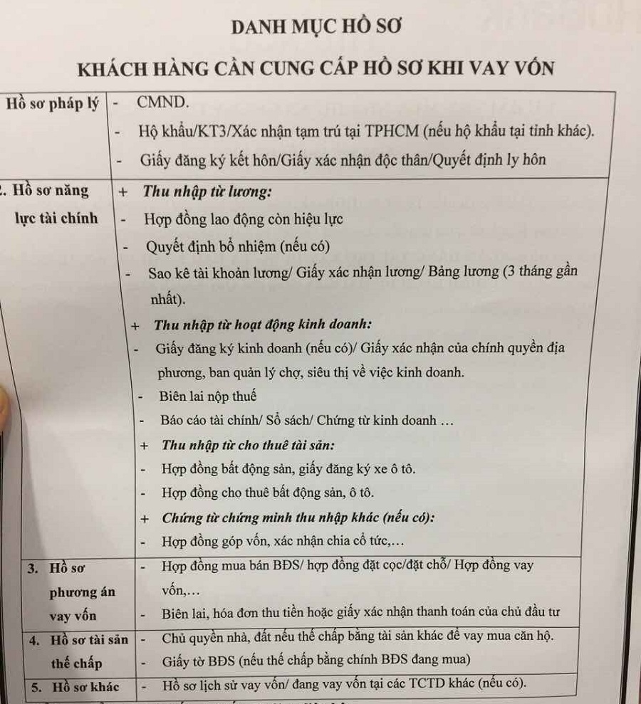 Vay ngân hàng HD Bank